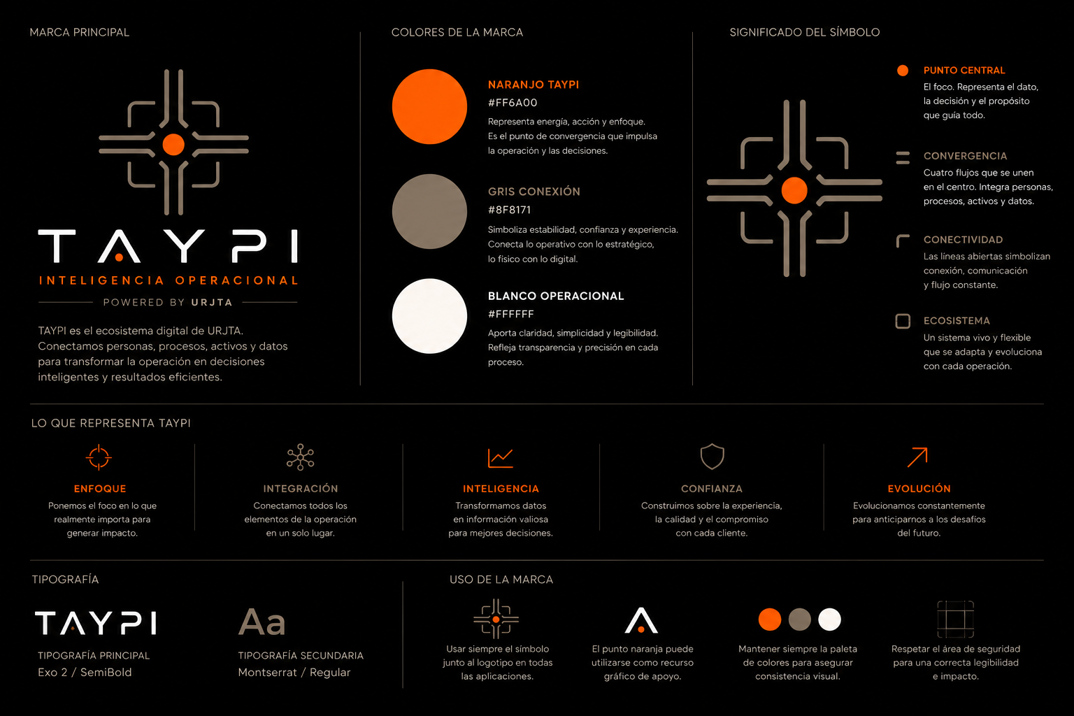 Taypi brandbook